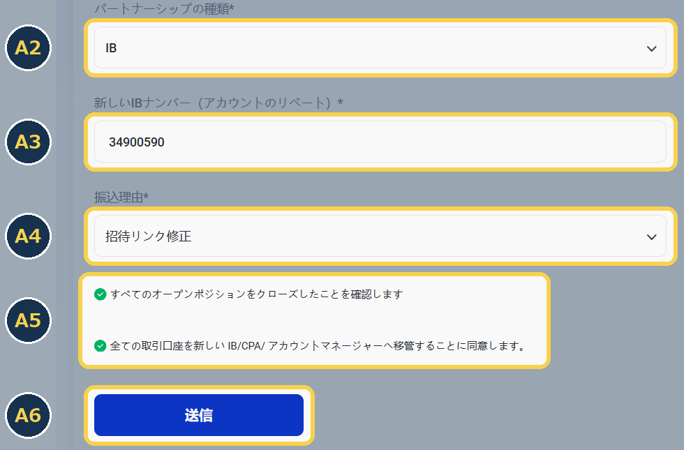 手順A2〜A6：IBを選び、新しいIBナンバー（34900590）と振込理由を入れ、2つの確認欄にチェックして「送信」を押す